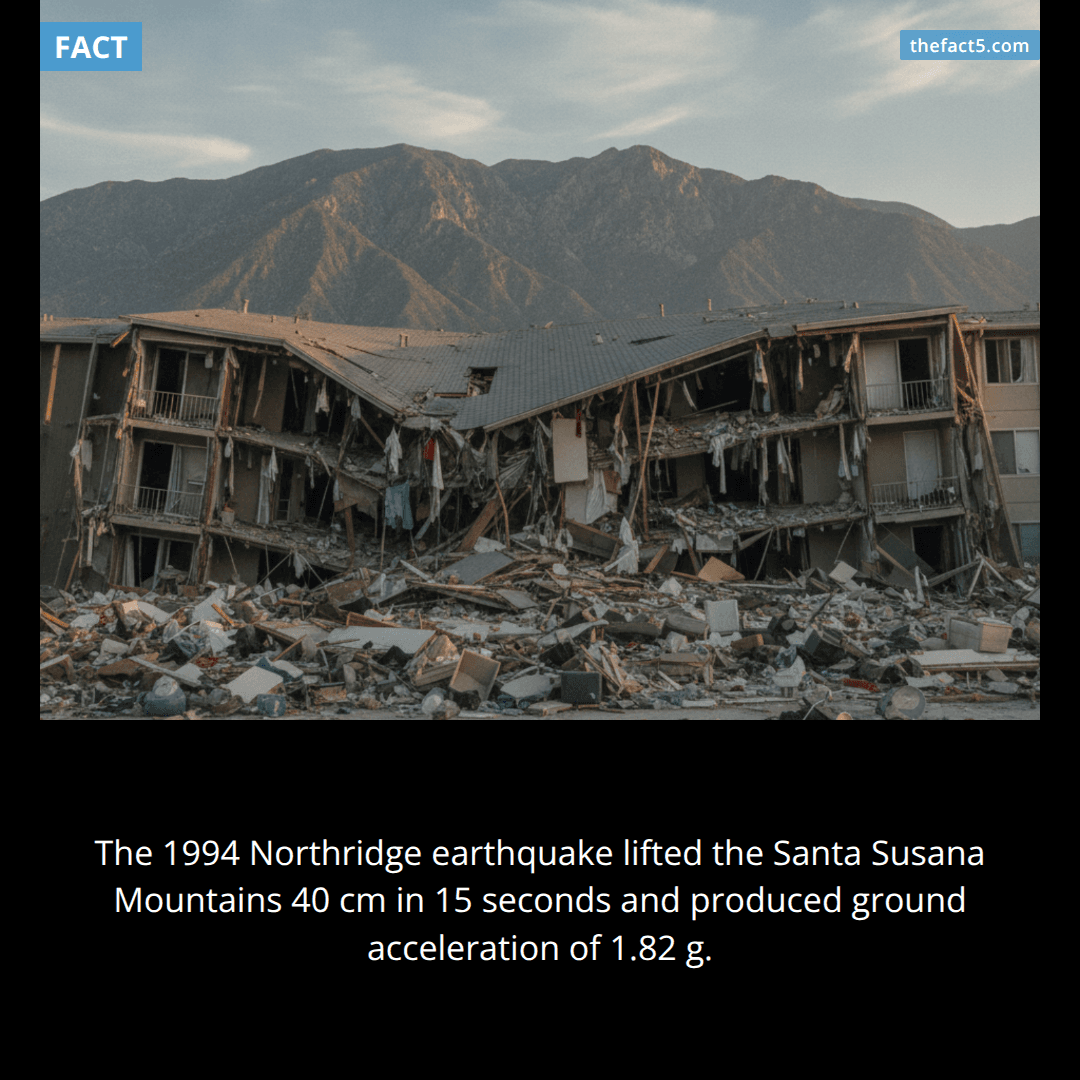 A mountain range grew 40 cm in 15 seconds 🏔️