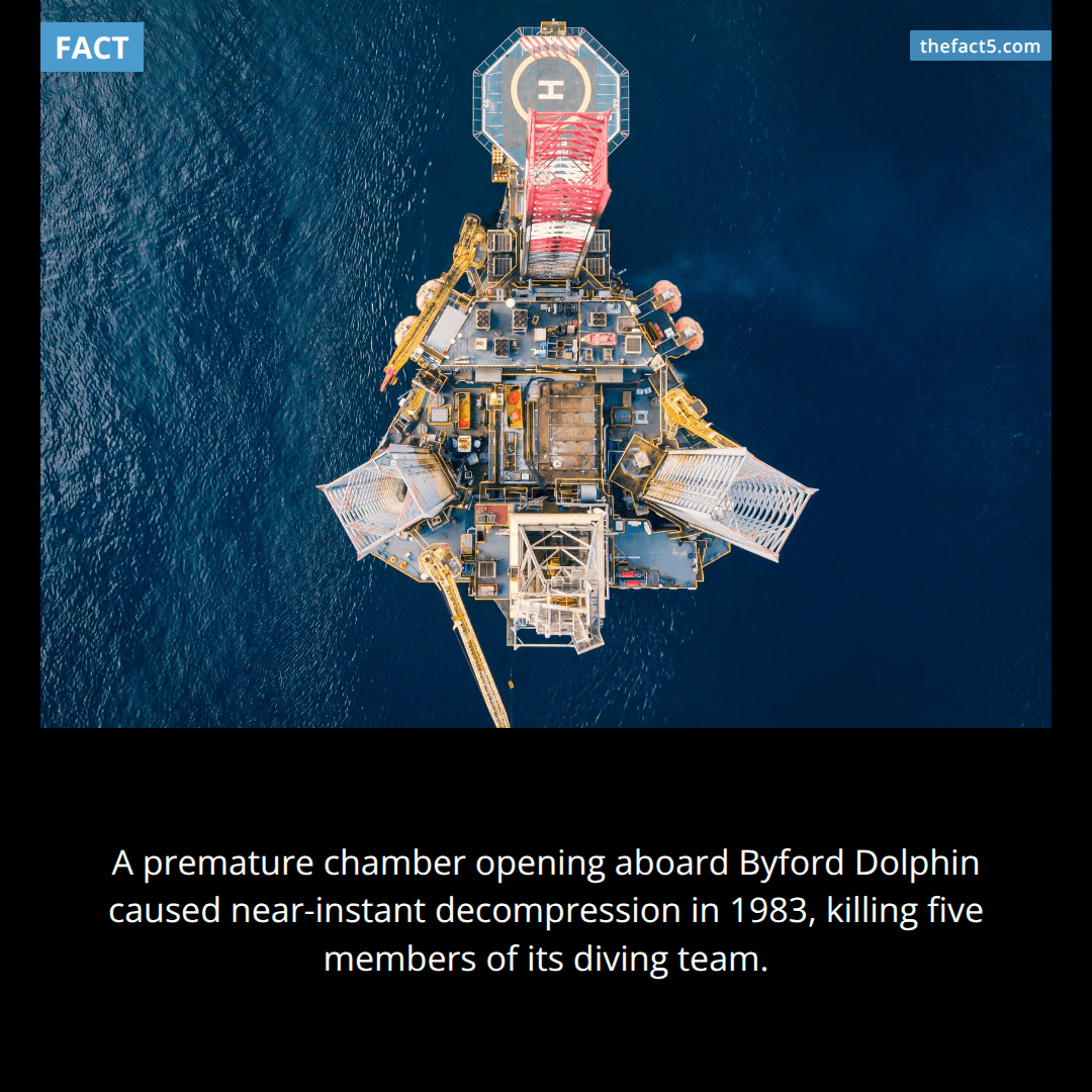 Four divers went from nine atmospheres to one instantly. ⚠️