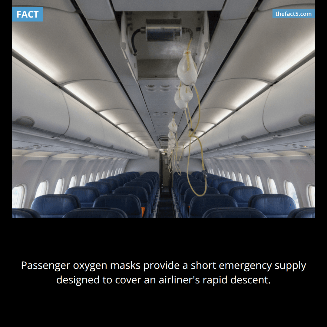 Airliner oxygen masks may last only about 15 minutes. ✈️