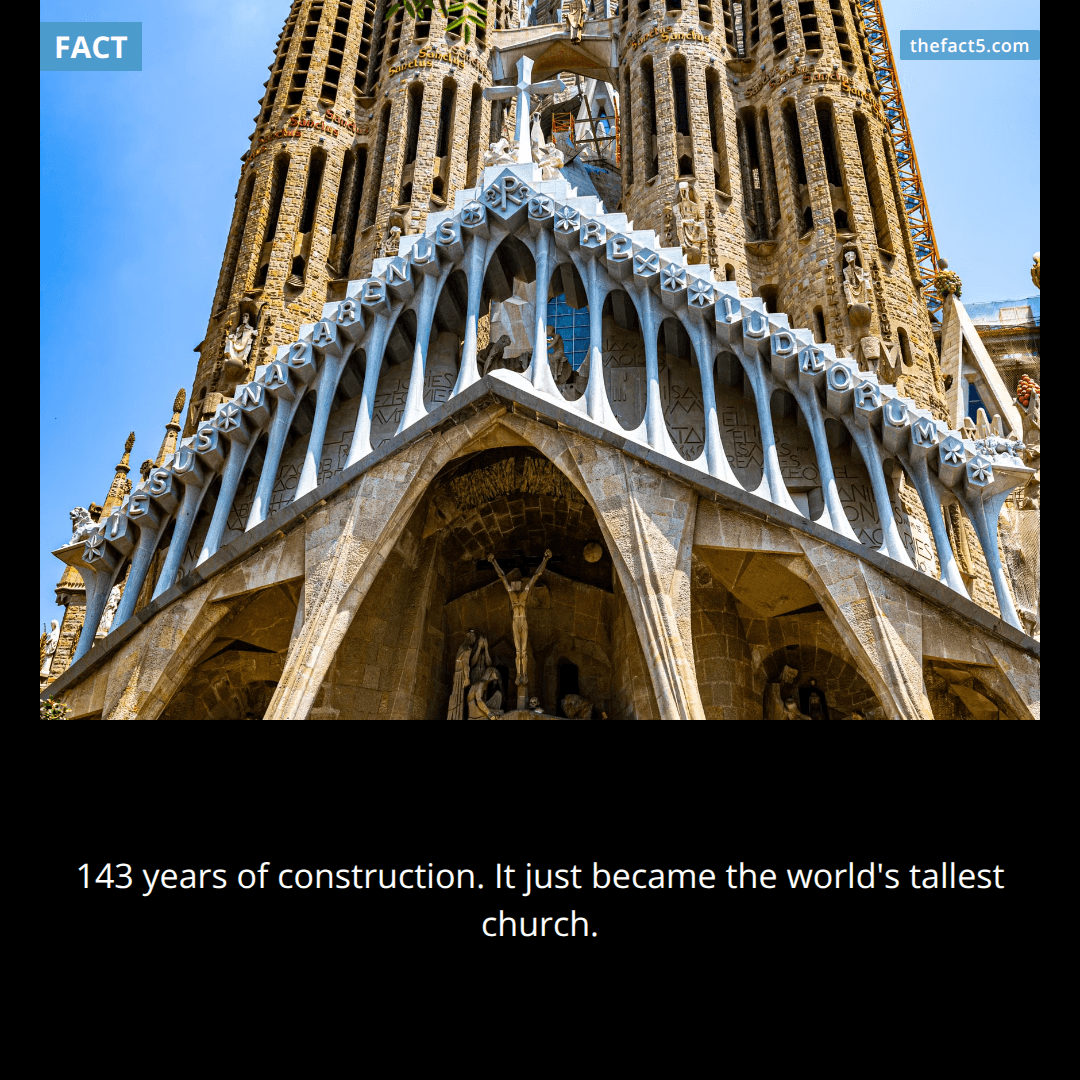 On October 30, 2025, Barcelona's Sagrada Família — under construction for 143 years — became the world's tallest church when its central Tower of Jesus Christ surpassed Ulm Minster in height, with Pope Leo XIV set to bless the completed tower on June 10, 2026, exactly 100 years after architect Gaudí's death.