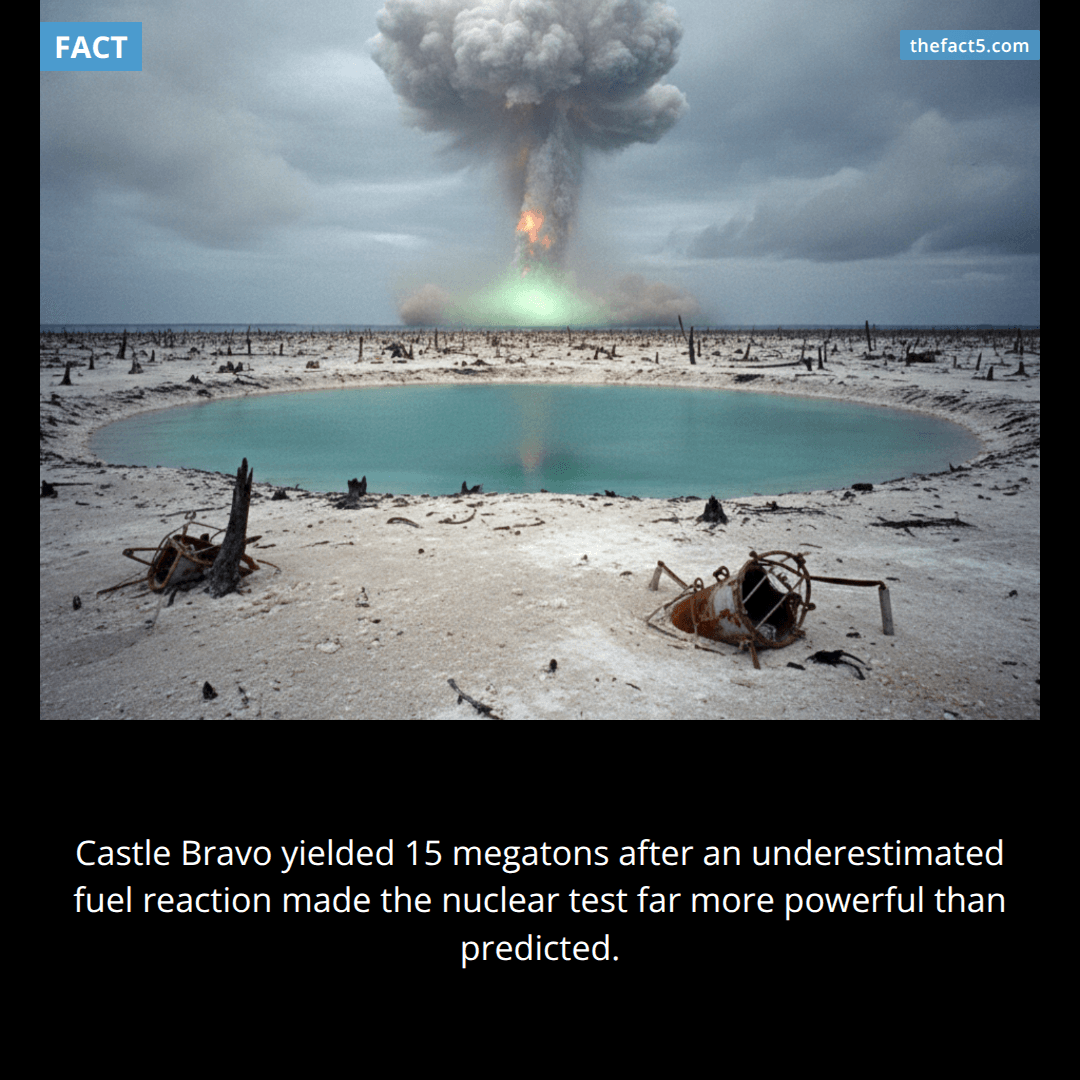Castle Bravo exploded with 2.5 times its predicted force. β’οΈ