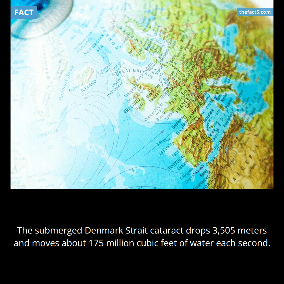 Earth's biggest waterfall is hidden beneath the ocean. π